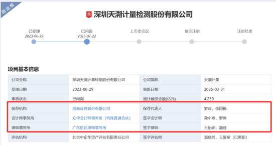 融易富 天溯计量：突击分红2445万募9000万补流，被某央企拉黑一年，财报数据呈规律增长，招商证券函证程序重大瑕疵
