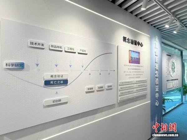 公牛配资端 长三角观察：“制造大省”浙江“变革重构”创新密码
